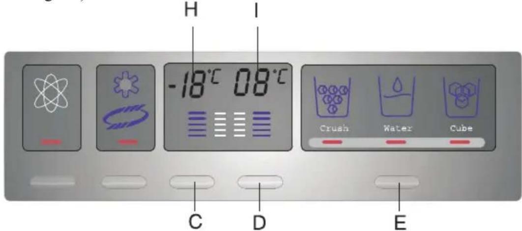 HAIER HRF663ISB2R - Regolazione della temperatura - 1