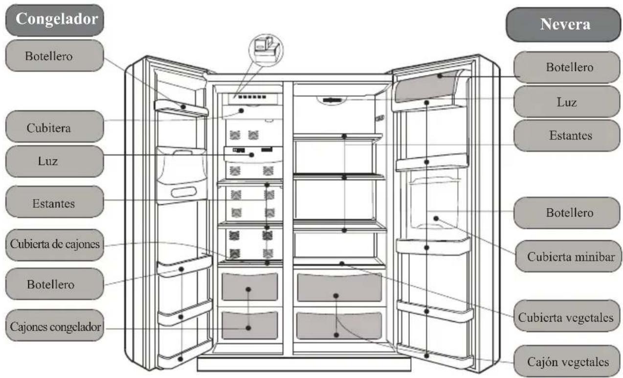 HAIER HRF663ISB2R - Components - 1