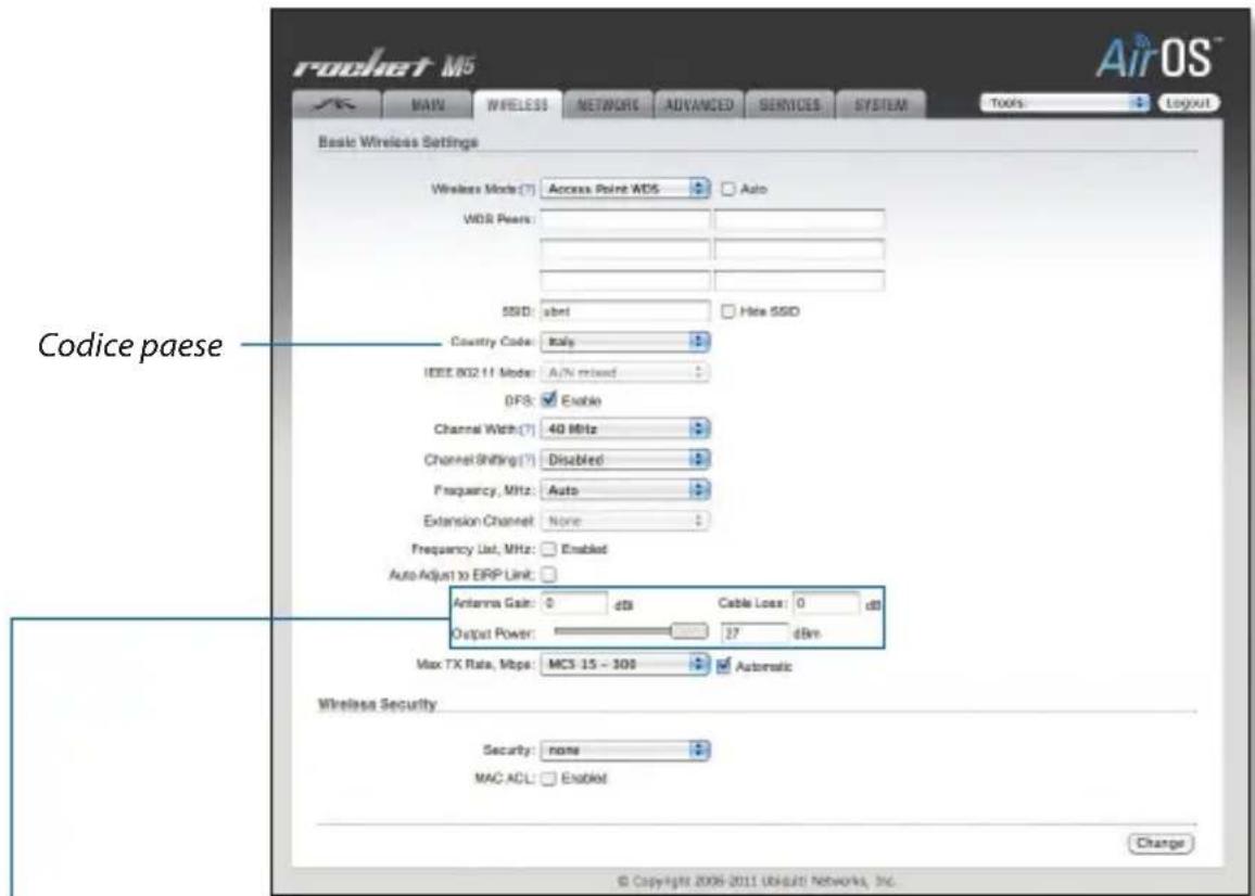 Ubiquiti Networks Bullet 2HP - Conformità alle normative del professionista all'infallazione - 2