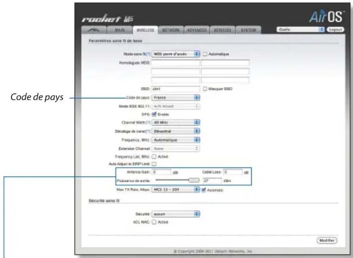 Ubiquiti Networks Bullet 2HP - Responsabilité de conformité de l'utilisateur - 2