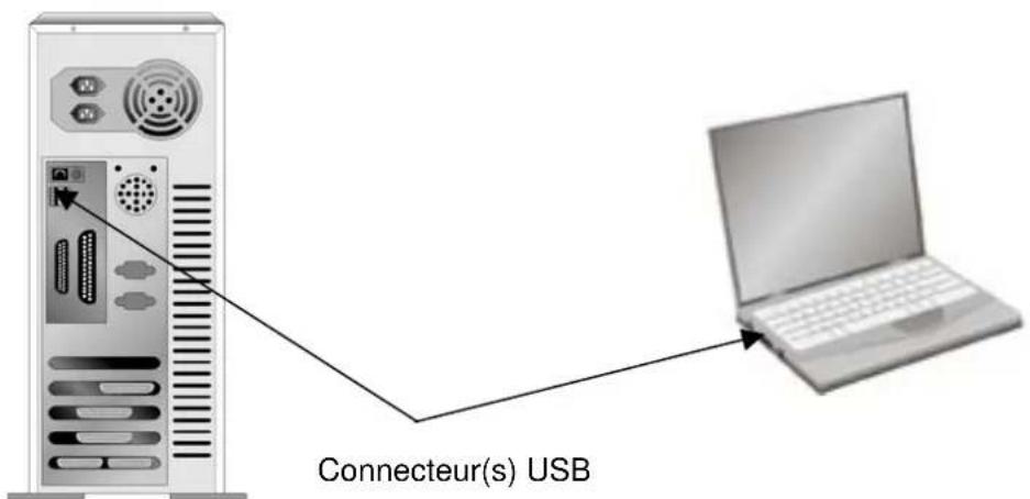 PLUSTEK Opticbook 3800 - Équipement matériel requis - 1