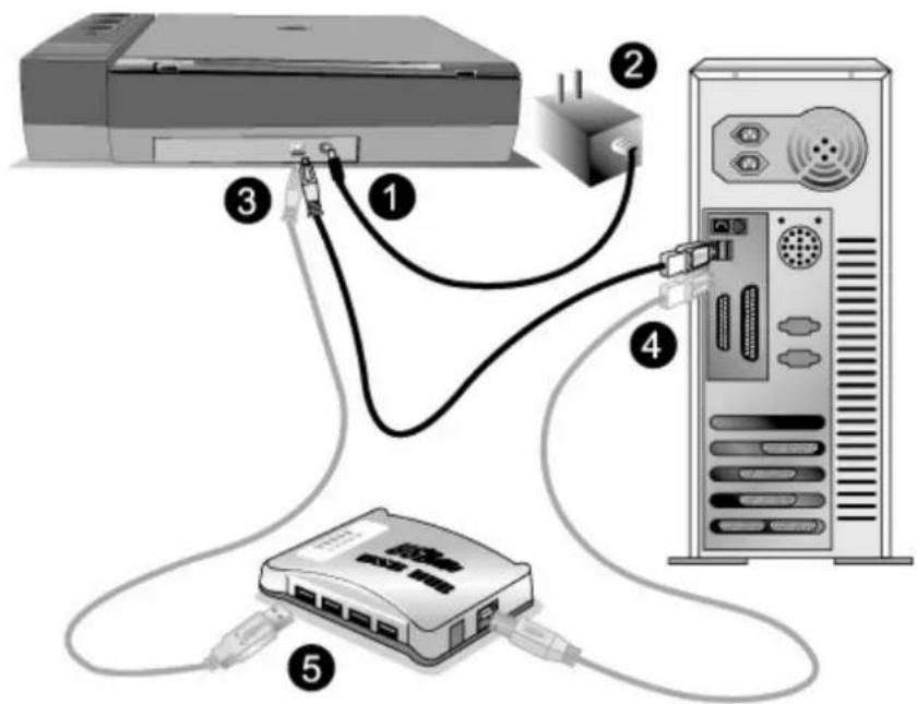 PLUSTEK Opticbook 3800 - Installation et configuration du scanner - 1