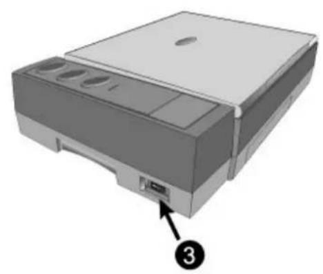 PLUSTEK Opticbook 3800 - Contenu de l'emballage² - 7