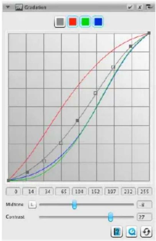 PLUSTEK OpticFilm 8200i SE - 4-3.Градацья - 2