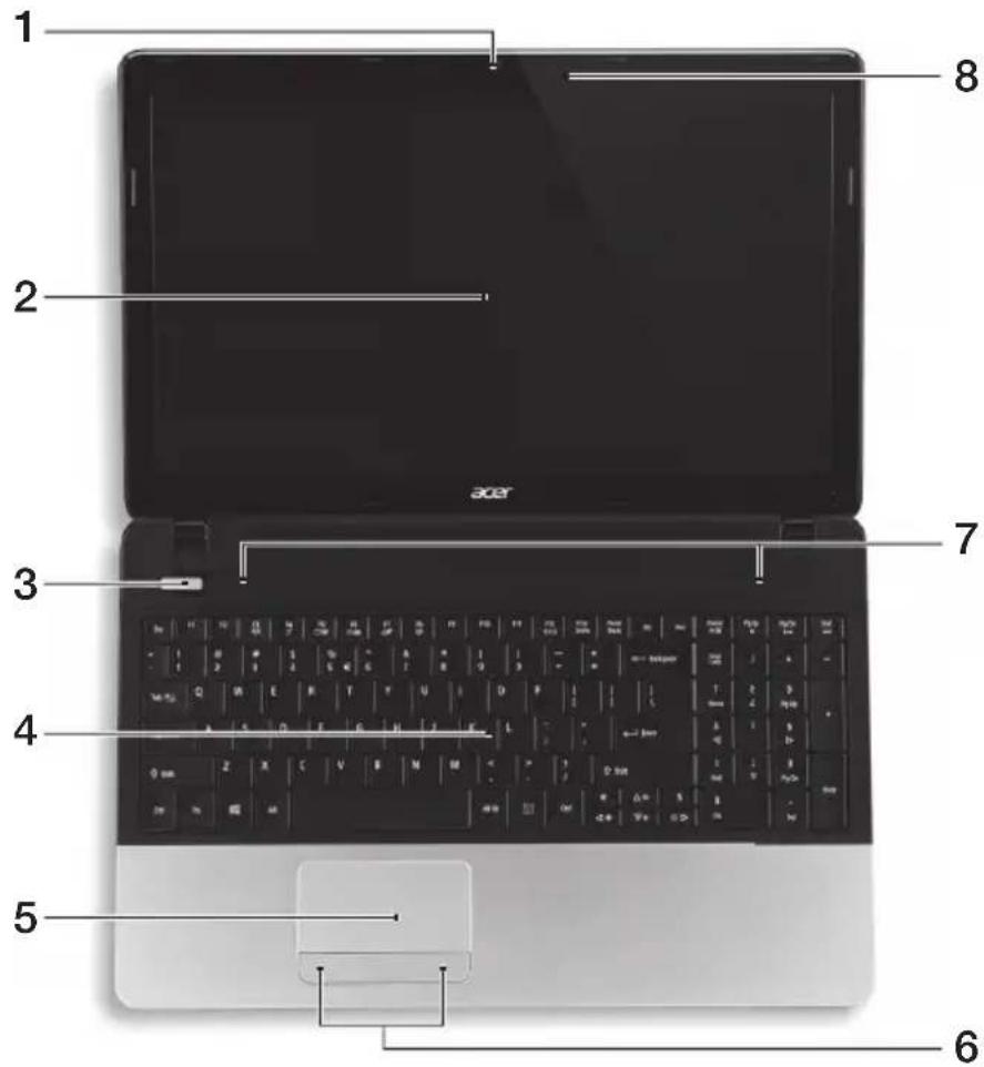 ACER Aspire E1 57133128G50Maks - Tur notebook Acer Anda - 1