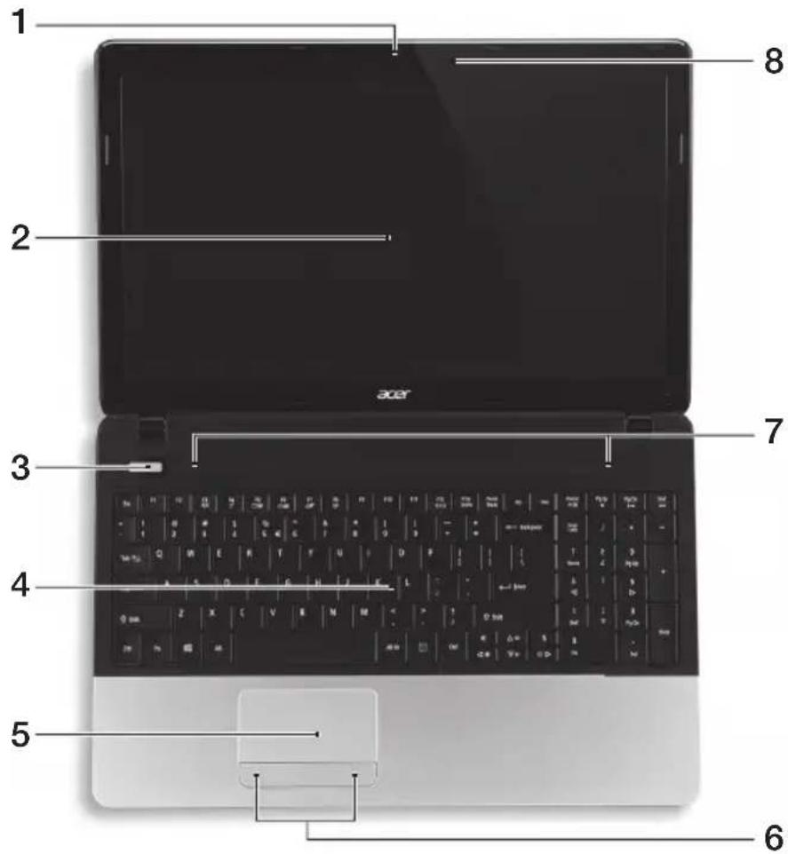 ACER Aspire E1 57133128G50Maks - Presentazione del notebook Acer - 1