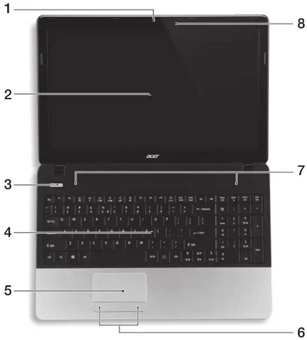 ACER Aspire E1 57133128G50Maks - Visite guidée de votre notebook Acer - 1