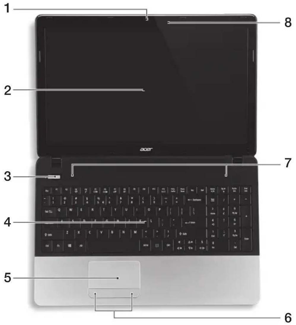 ACER Aspire E1 57133128G50Maks - Un paseo por el ordenador portátil Acer - 1