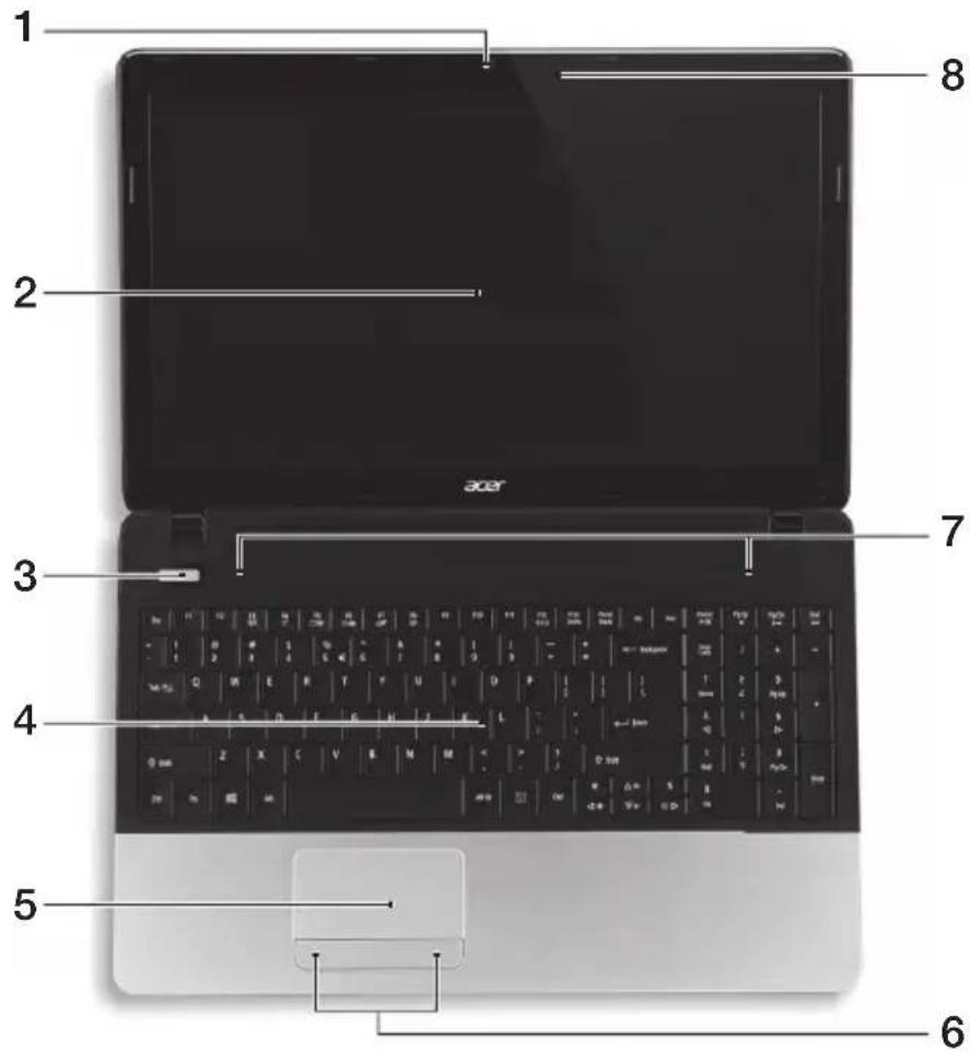 ACER Aspire E1 57133128G50Maks - Rondleiding door uw Acer notebook - 1