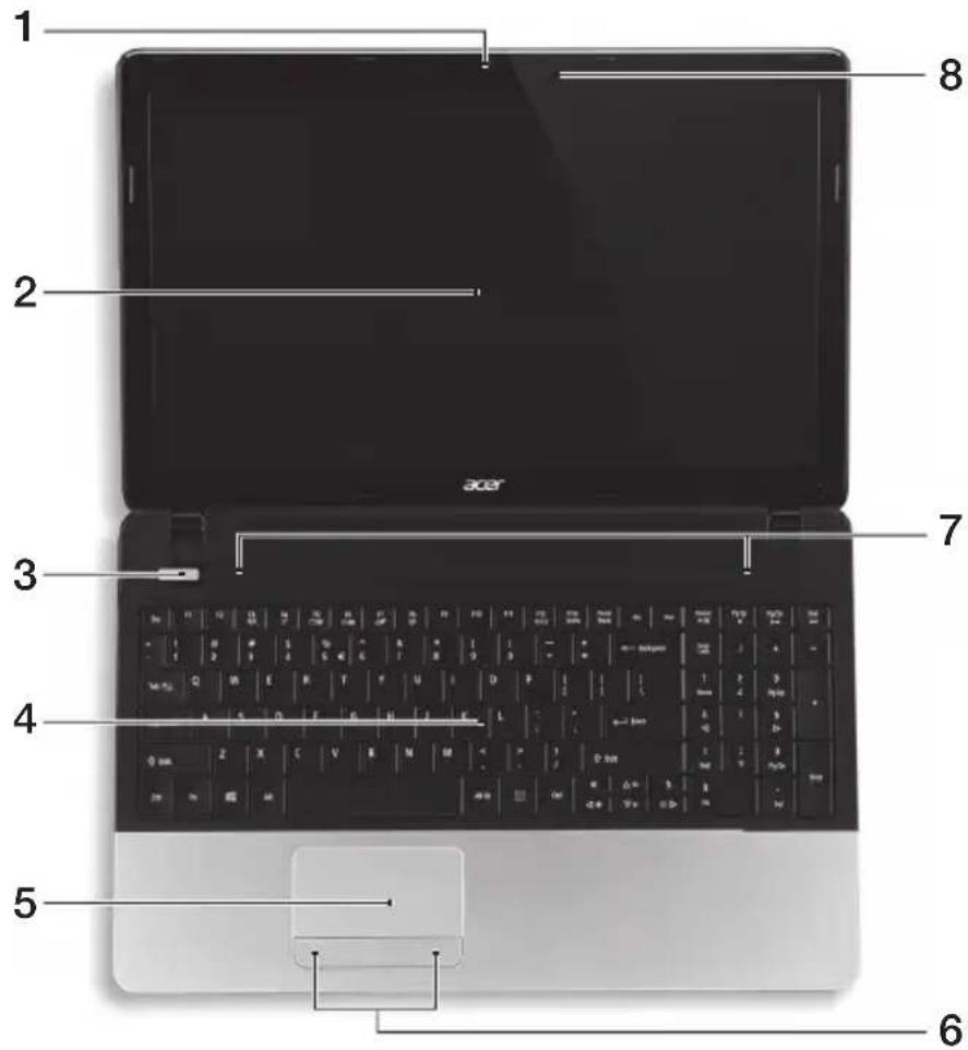 ACER Aspire E1 57133128G50Maks - Ismerkedjen meg új Acer gépével! - 1