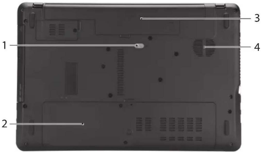 ACER Aspire E1 57133128G50Maks - Widok od strony podstawy - 1