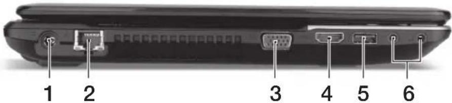 ACER Aspire E1 57133128G50Maks - Kisayol Tuşları - 15