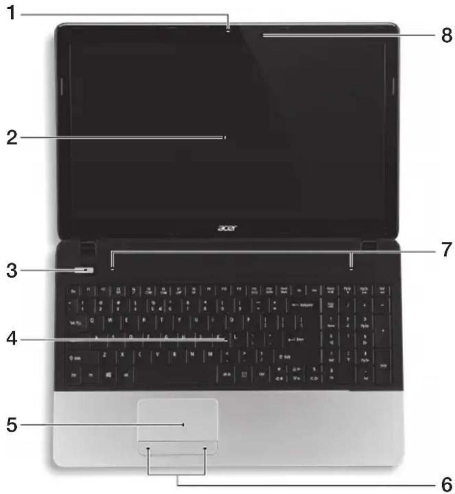ACER Aspire E1 57133128G50Maks - Beskrivning av din bärbara Acer-dator - 1
