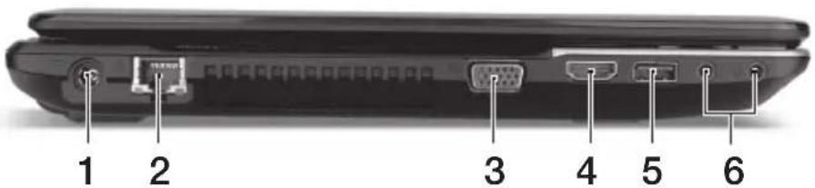 ACER Aspire E1 57133128G50Maks - Αριστερή πλευρά - 1
