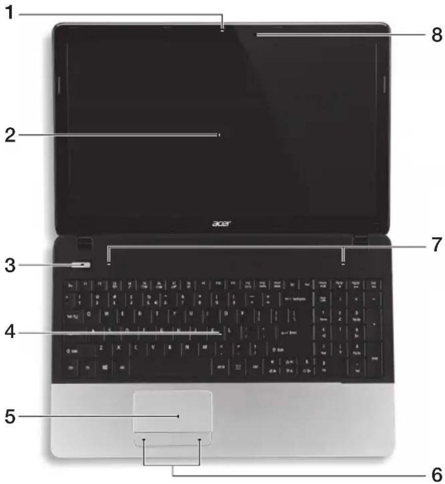ACER Aspire E1 57133128G50Maks - Μια ξενάγηση του φορητού υπολογιστή Acer - 1
