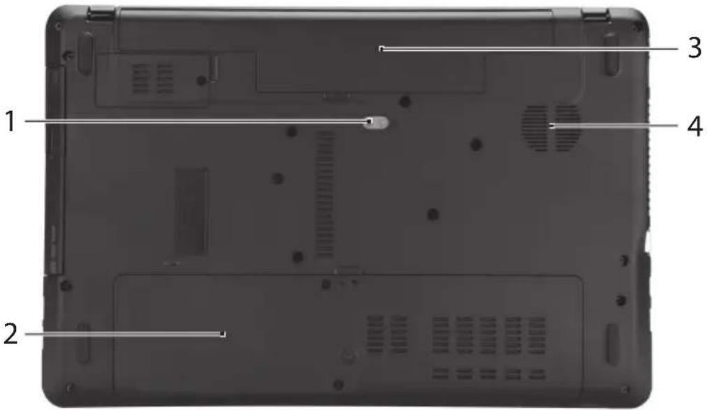 ACER Aspire E1 57133128G50Maks - Unterseite - 1