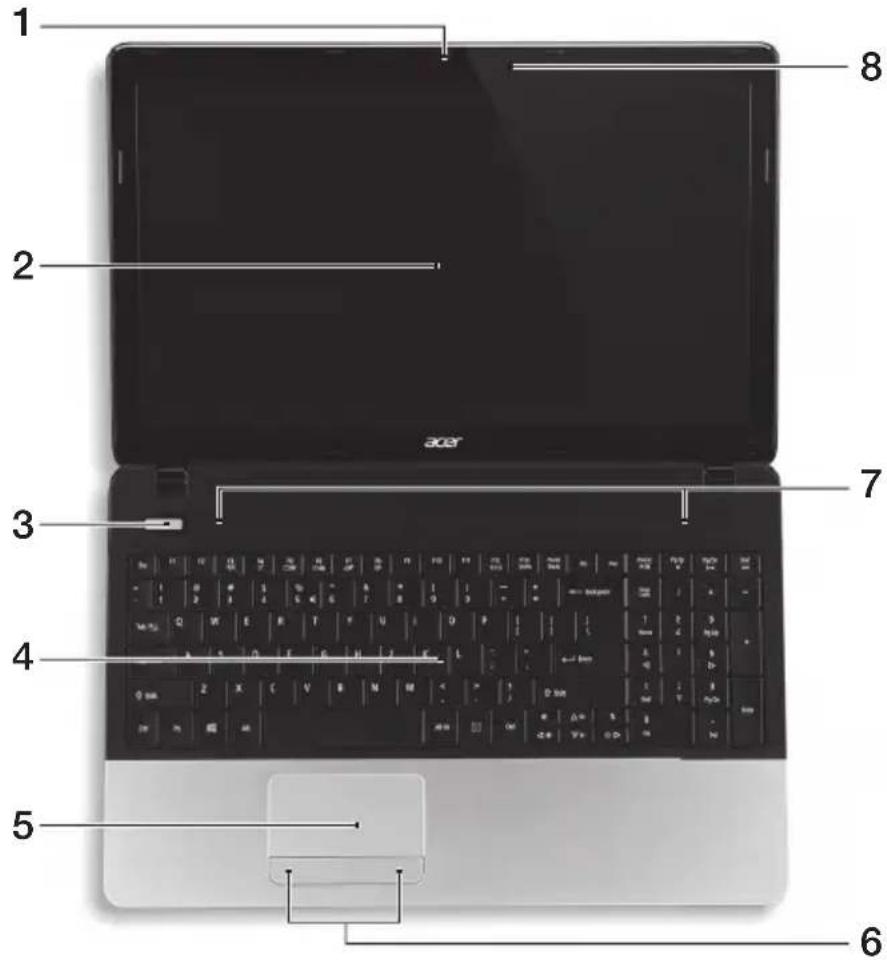 ACER Aspire E1 57133128G50Maks - Преглед на Вашия Асер ноутбук - 1
