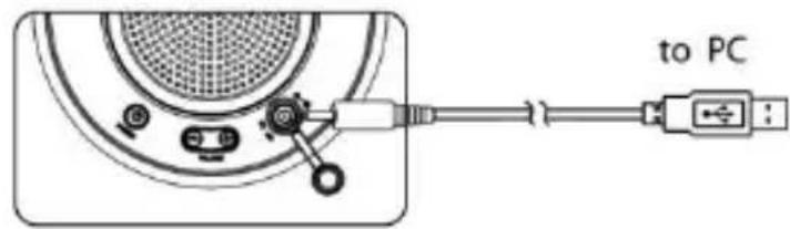 CONCEPTRONIC CLLWAPROSPKBL - Définition des témoins : - 1