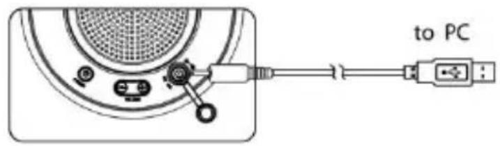 CONCEPTRONIC CLLWAPROSPKBL - Definuciones del indicator: - 1