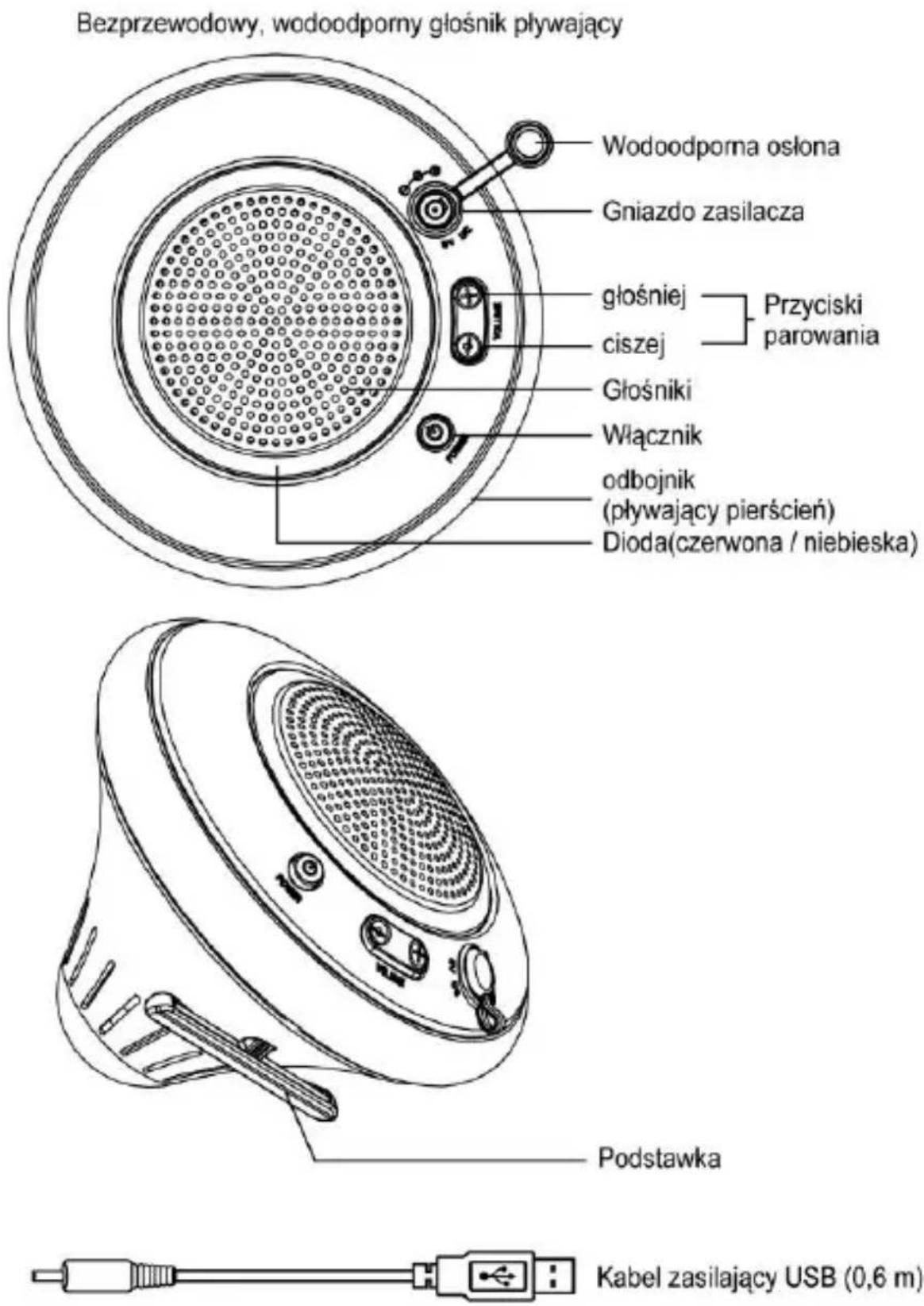 CONCEPTRONIC CLLWAPROSPKW - Przegląd produktu - 1