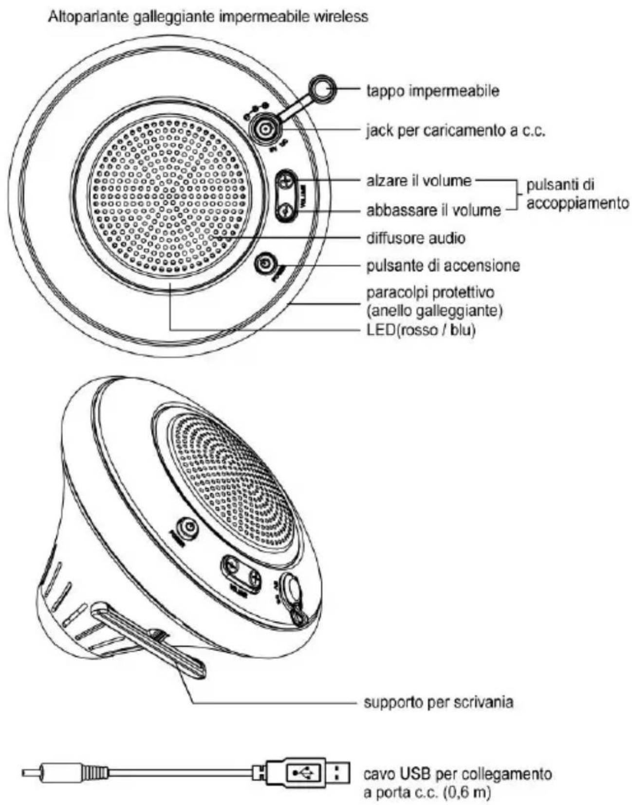 CONCEPTRONIC CLLWAPROSPKW - Descrizione del prodotto - 1