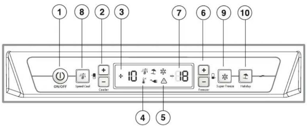 HOTPOINT-ARISTON BCB 31 AAA E C O3 - HOLIDAY - 1
