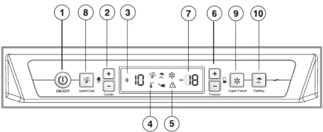 HOTPOINT-ARISTON BCB 31 AAA E C O3 - HOLIDAY - 1