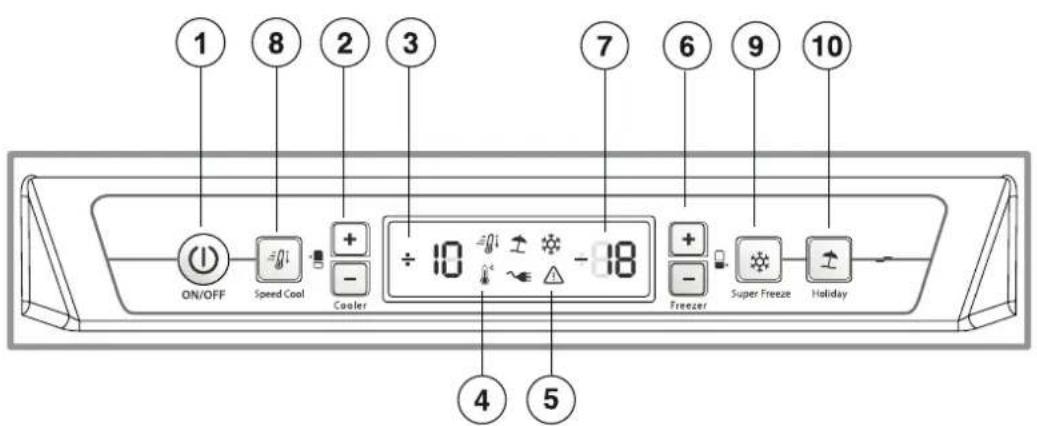 HOTPOINT-ARISTON BCB 31 AAA E C O3 - HOLIDAY - 1