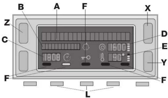 HOTPOINT-ARISTON ECOT7D 1492 EU - Écran - 1