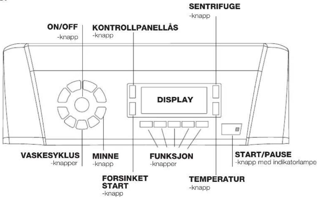 HOTPOINT-ARISTON ECOT7D 1492 EU - Beskrivelse av vaskemaskinen - 1