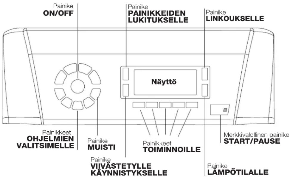 HOTPOINT-ARISTON ECOT7D 1492 EU - Ohjauspaneeli - 1