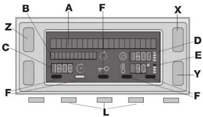 HOTPOINT-ARISTON ECOT7D 1492 EU - Display - 1