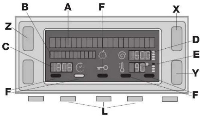 HOTPOINT-ARISTON ECOT7D 1492 EU - Display - 1