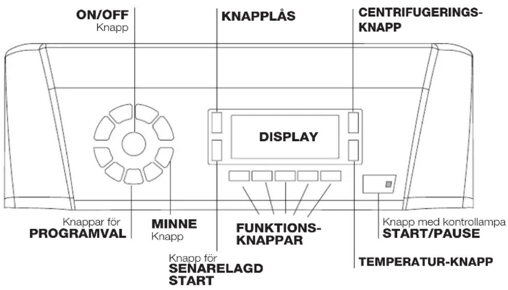 HOTPOINT-ARISTON ECOT7D 1492 EU - Kontrollpanel - 1