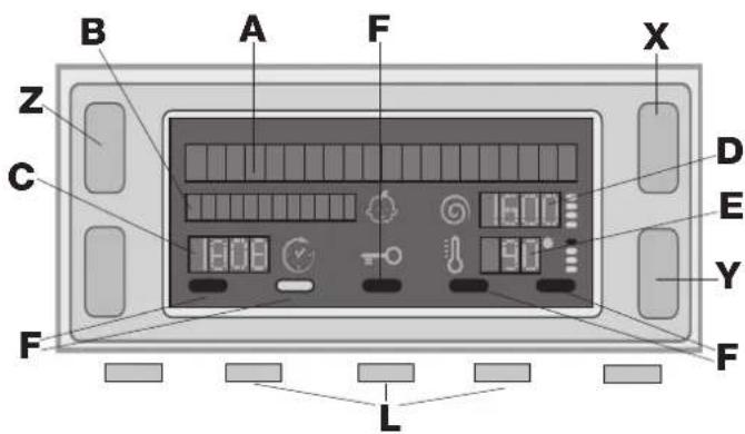 HOTPOINT-ARISTON ECOT7D 1492 EU - Display - 1