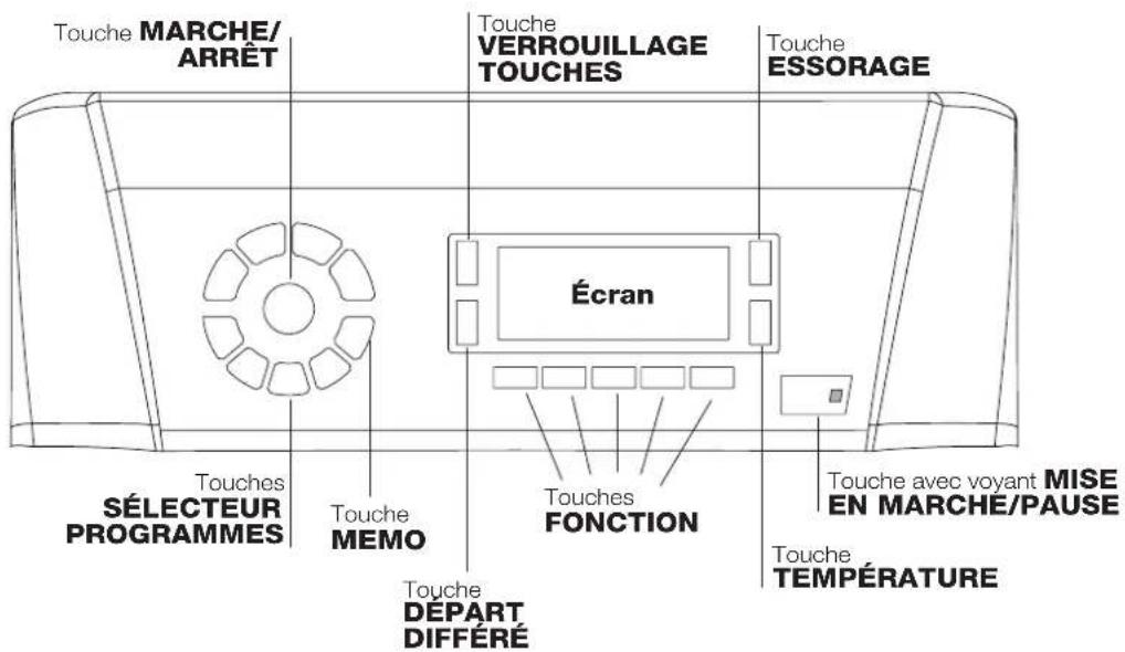 HOTPOINT-ARISTON ECOT7D 1492 EU - Bandeau de commandes - 1