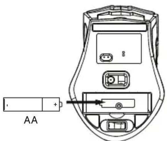 Soyntec Inpput R5 - INSTALLATION - 1