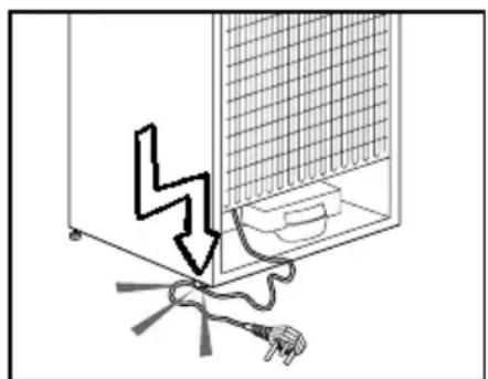 BLOMBERG KSM9520 A+ - Sicurezza generale - 1
