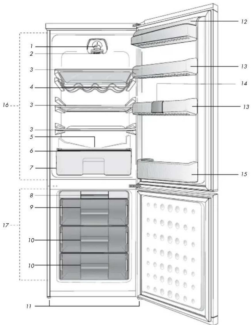 BLOMBERG KSM9520 A+ - Ваша морозильная камера - 1