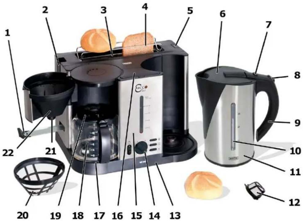 Labeled diagram of a coffee maker with numbered parts for identification