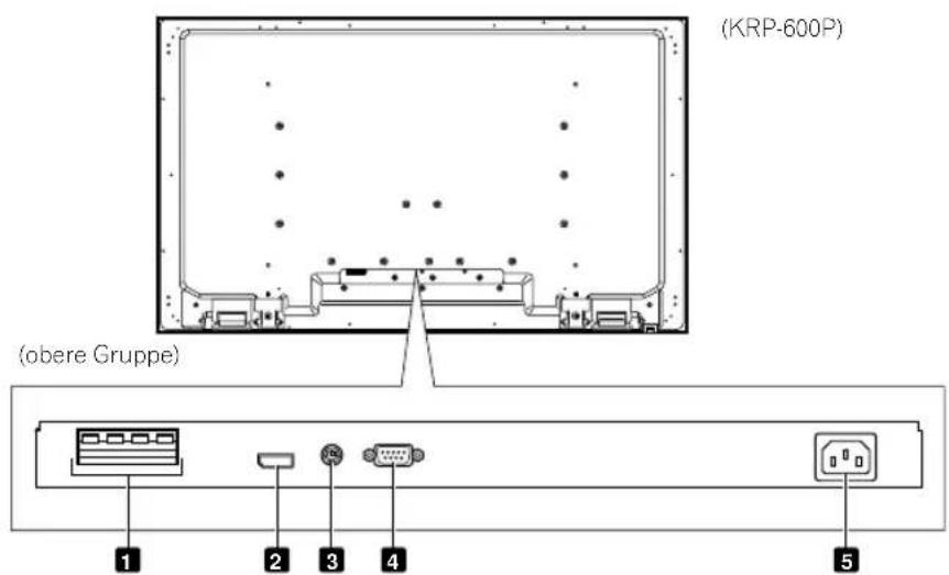 PIONEER KRP500AW - (Rückseite) - 1