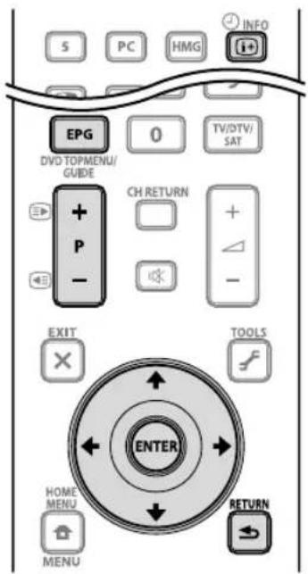 PIONEER KRP500AW - Using the EPG - 1