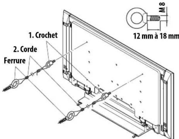 PIONEER KRP500AW - Fixation à un mur - 1