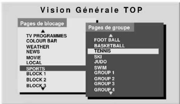PIONEER KRP500AW - Affichage des Vision Générale TOP - 1