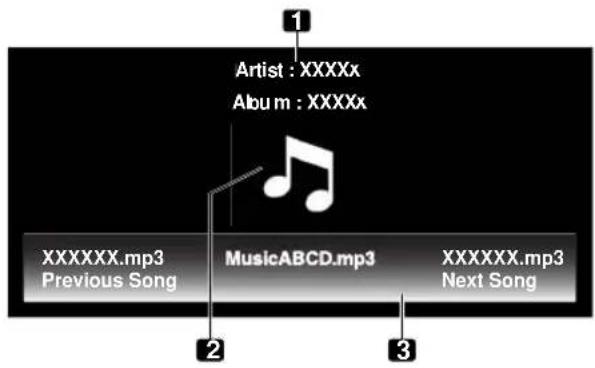PIONEER KRP500AW - Play your music files on the flat screen TV - 1