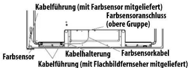 PIONEER KRP500AW - Bringen Sie den Farbsensor rechtsbündig an der unteren Kante der Vorderseite an. - 2
