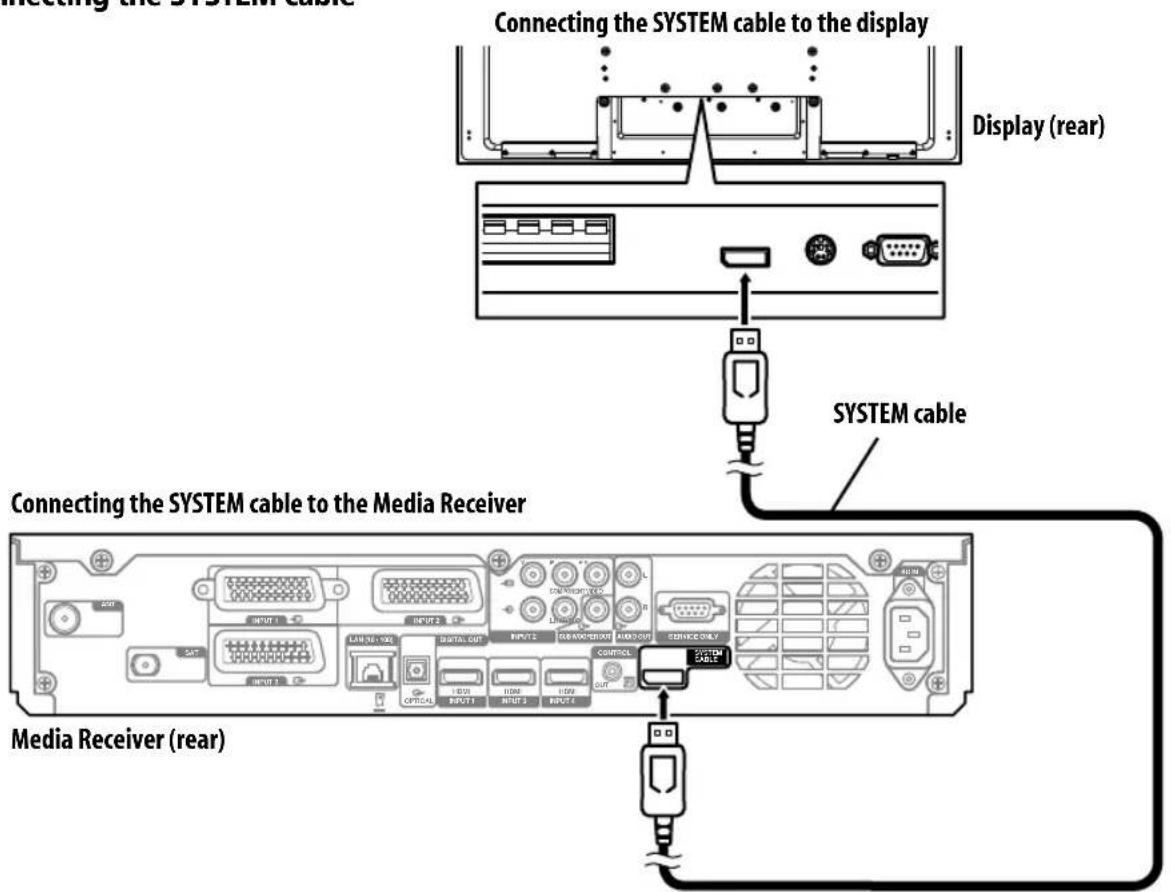 PIONEER KRP500AW - Connecting the SYSTEM cable - 1