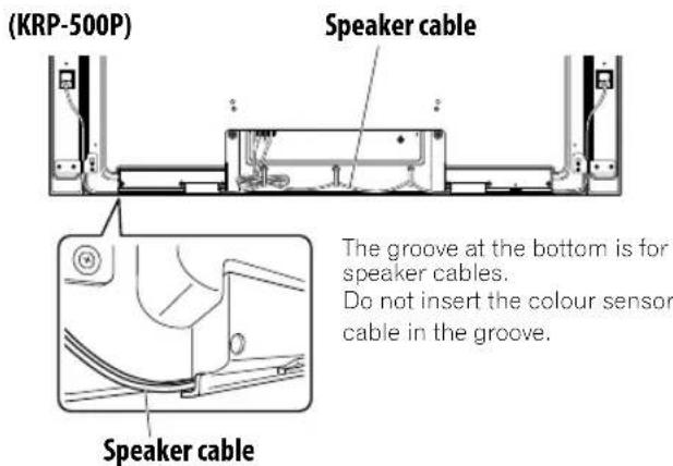 PIONEER KRP500AW - Routing cables - 2