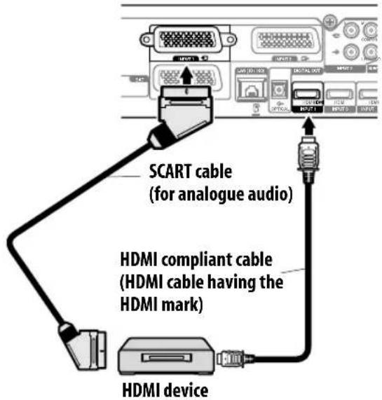 PIONEER KRP500AW - Connecting HDMI equipment - 1
