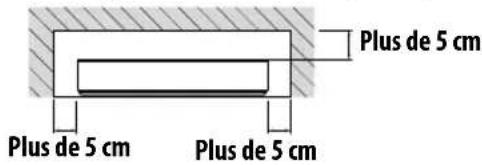 PIONEER KRP500AW - Attention - 1
